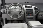 Buick Rendezvous 2002 года